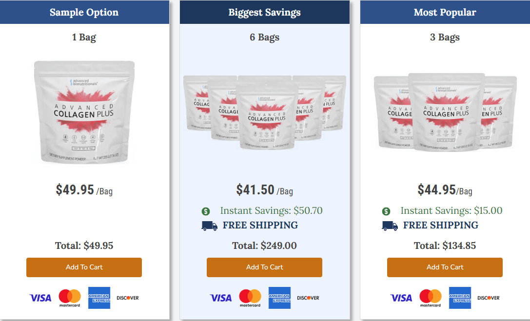 Advanced Collagen Plus Pricing Table